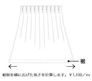カーテンの丈補正